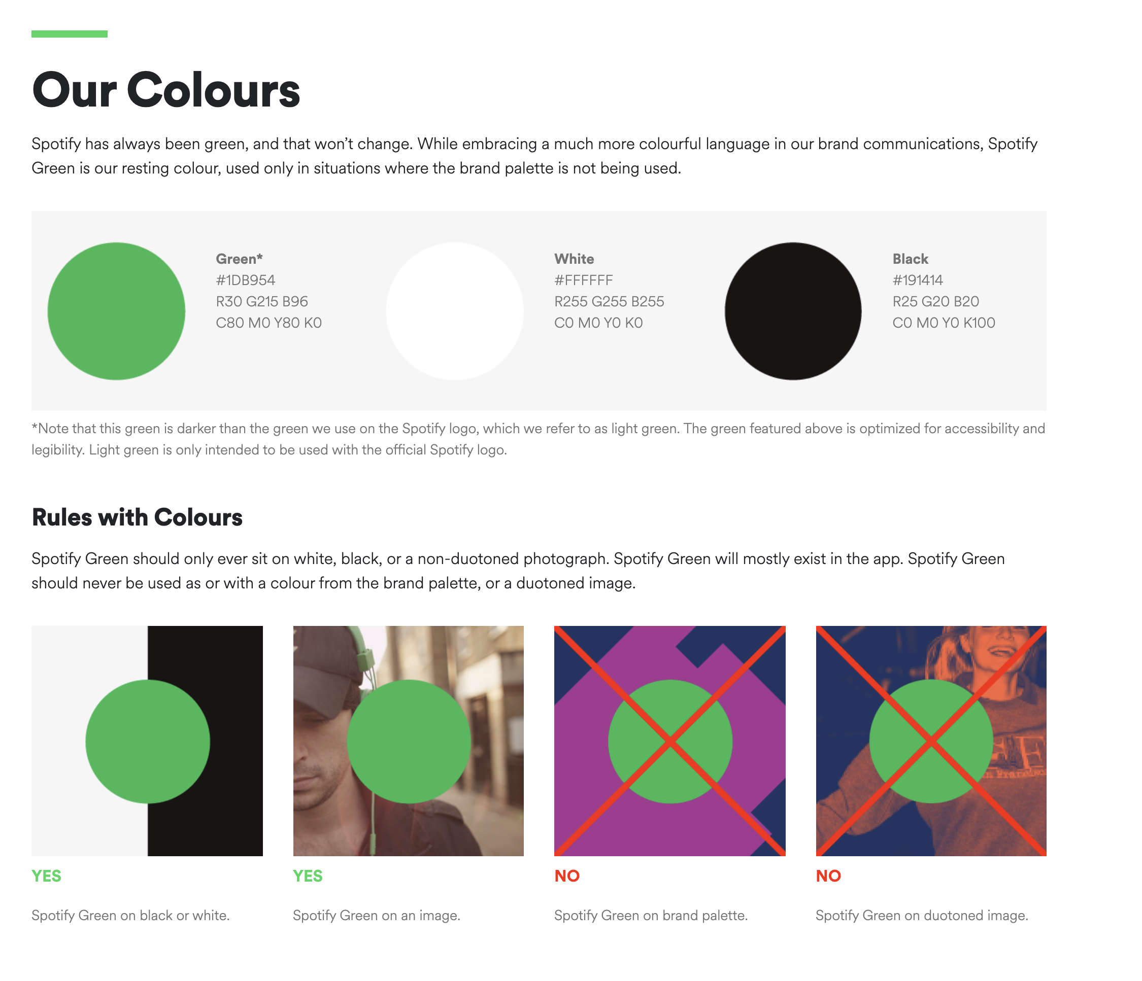 sydney design social spotify colours brand guidelines